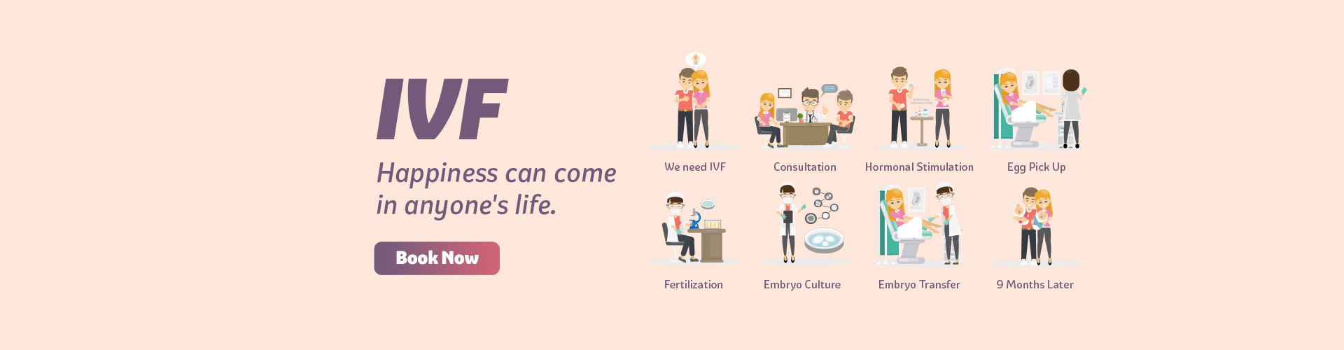 IVF, Fertility centre, pregnancy issues, ivf treatment, embryos